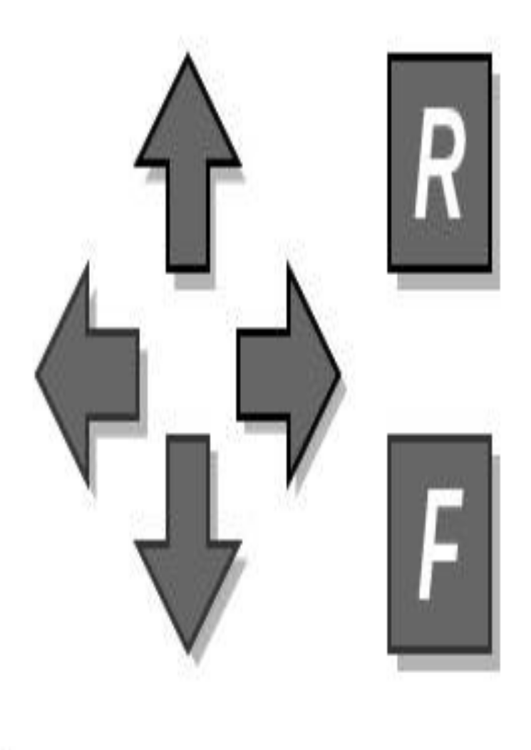 control buttons